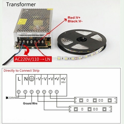 Overspanningsbescherming 110V/AC 220V DC 12V 5A Schakelend 60W LED-stroomstroomstroomregelaar voor LED-strook