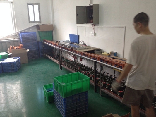 360W 110V 220V AC 12V 30A 24V 15A DC stroomvoorziening Vertrouwd door professionals wereldwijd