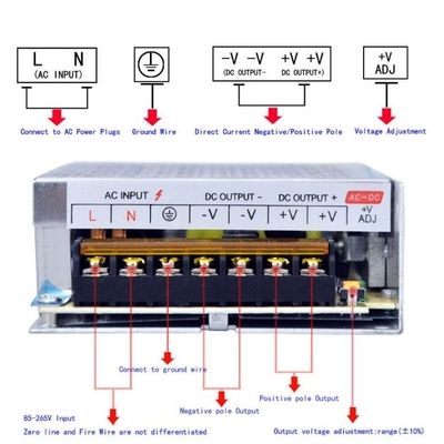 24V 10A 110V gelijkstroomvoorziening voor Amerikaanse schakelaar Uitgangsspanning 24V Stroom 10Amp